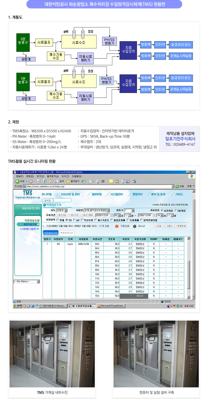 대한석탄공사 화순광업소 폐수처리장 수질원격감시체계(TMS) 현황판.. 대체텍스트 참고